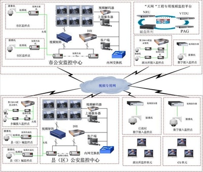 全城監控下的思考 更多安全感，還是無形束縛